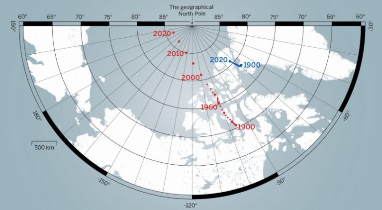 Earth's Magnetic North Pole Shifting Rapidly Towards Russia? - Jubilee ...